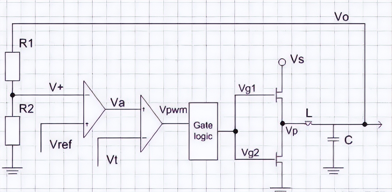 Hardware circuit design guide: five core steps and common misunderstandings detailed explanation