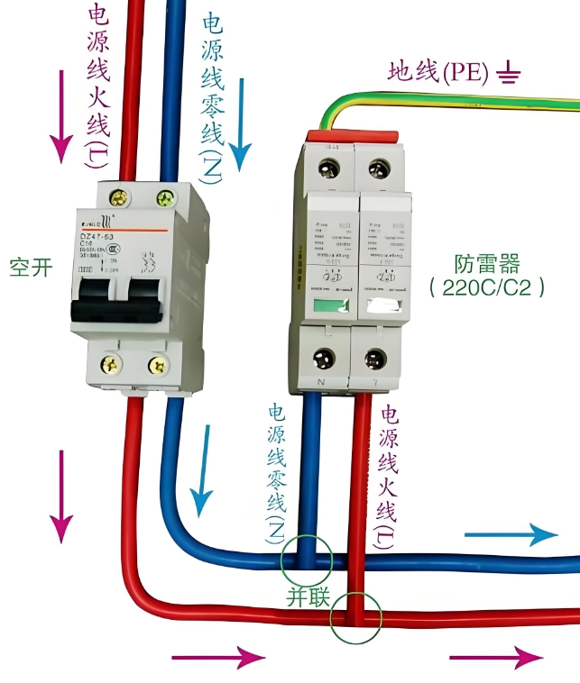 传统的浪涌保护器