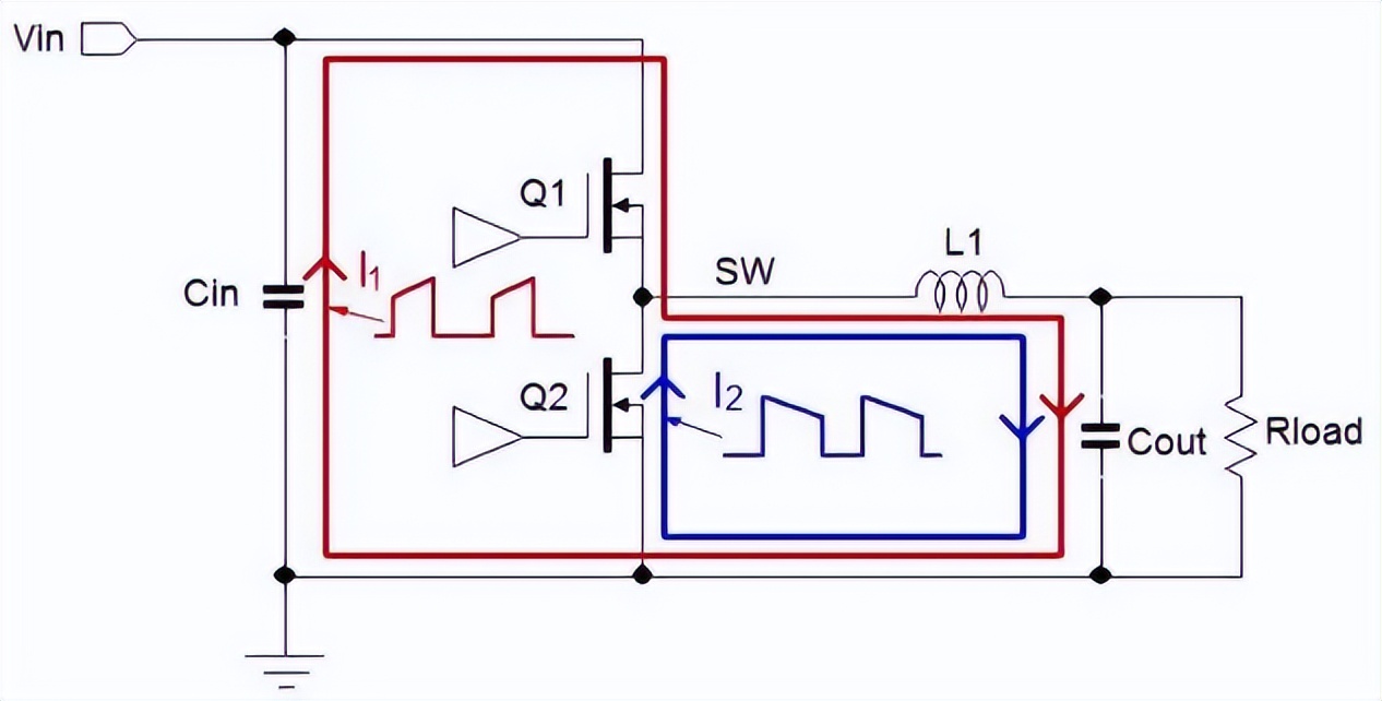 BUCK电路的电流回路