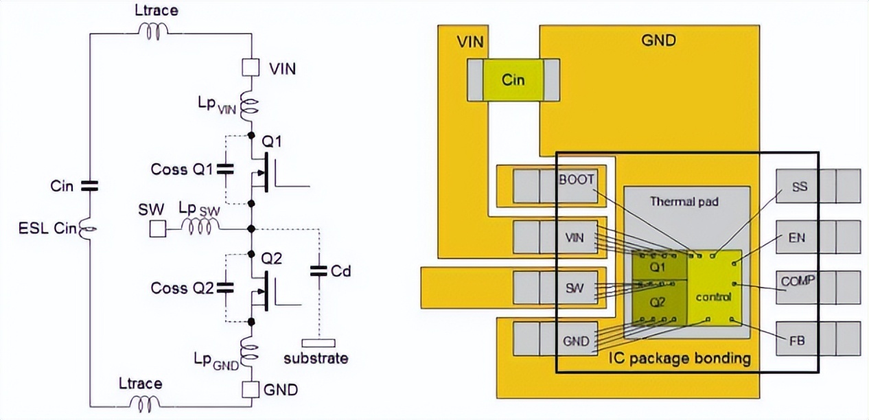 Buck转换器IC中的寄生元件