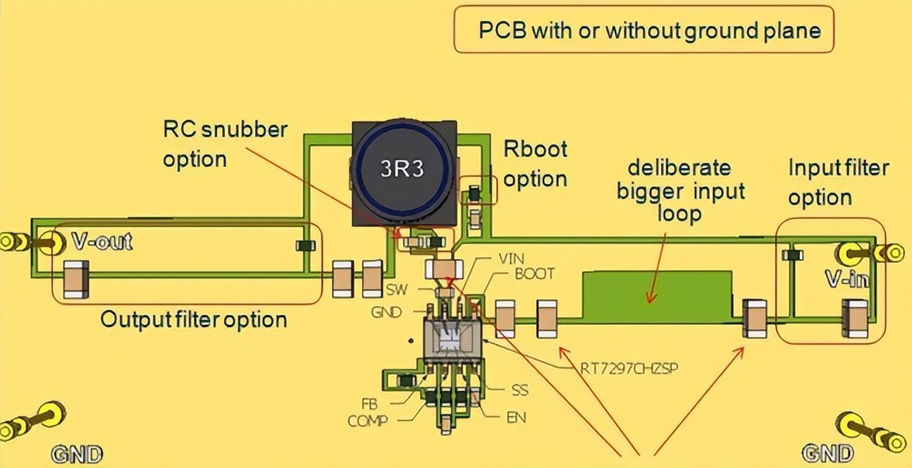 Rboot、RC缓冲电路和输出端LC滤波器在PCB设计中的显示图