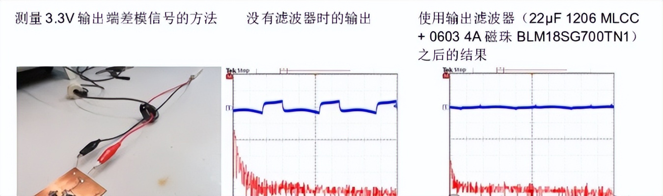 测量输出端差模信号的方法以及有没有录波器时的输出结果图