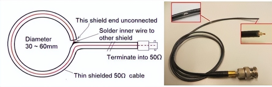50Ω的同轴电缆制作小型的拥有电屏蔽的环形天线测试