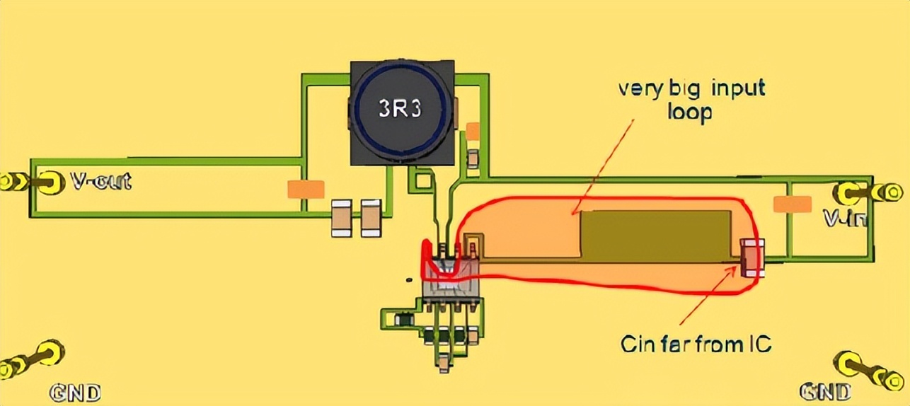 将CIN放置在远离IC的PCB布局