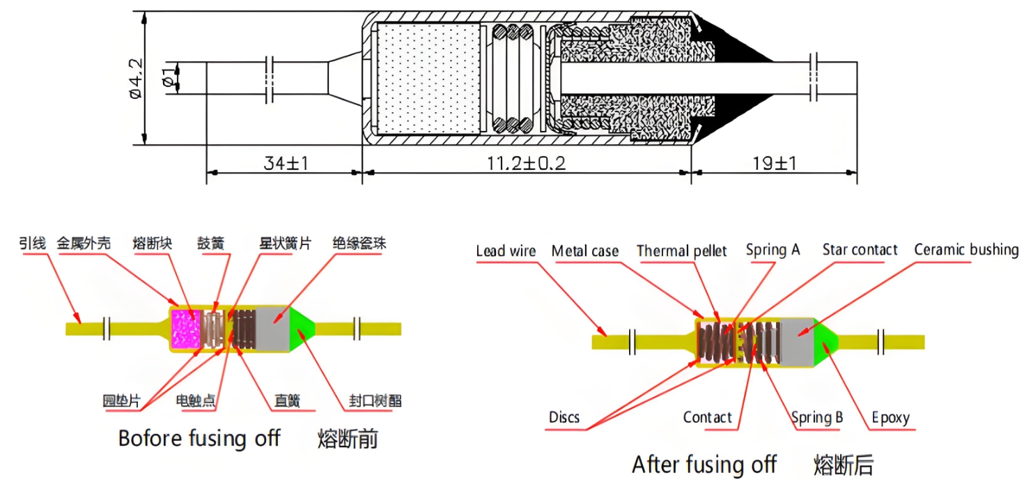 温度保险丝熔断前后的内部结构