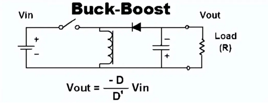 Buck-Boost