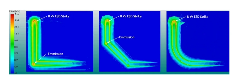 三种不同拐角类型在8KV ESD事件中的电场