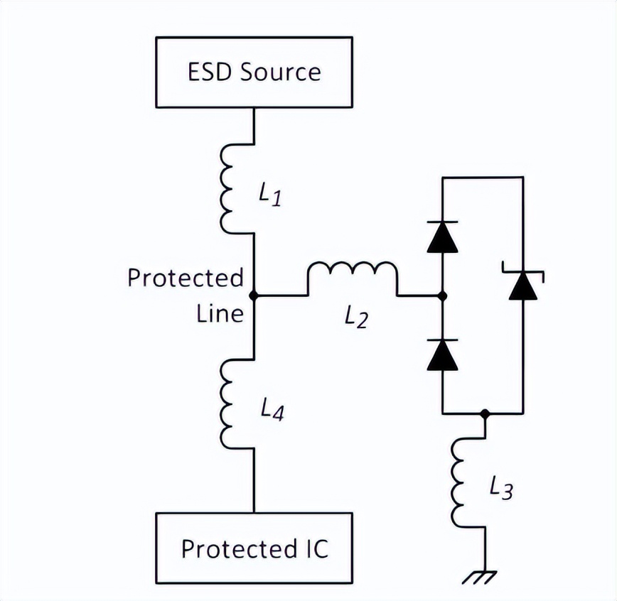 单通道TVS周围的PCB电感