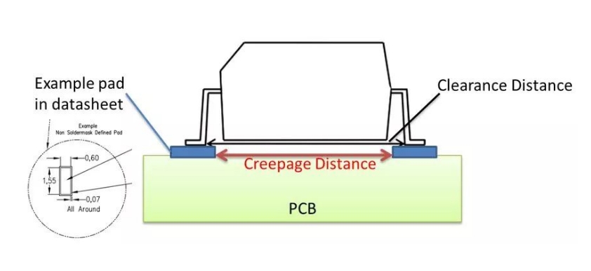 PCB Layout爬电距离