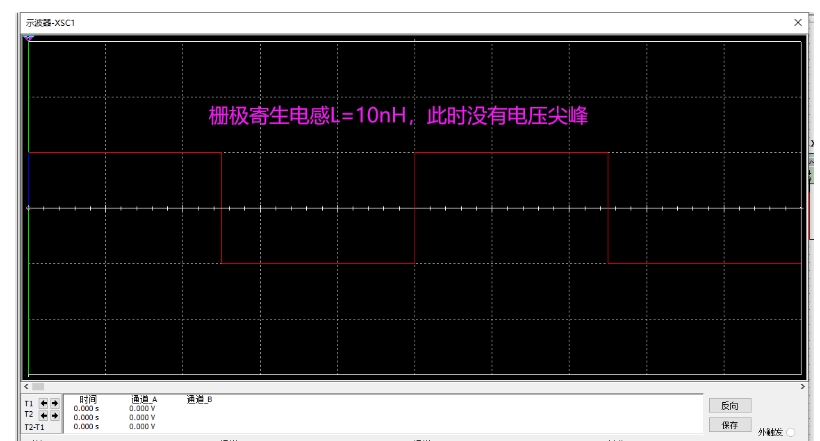 栅极寄生电感L1=10nH对尖峰电压的影响