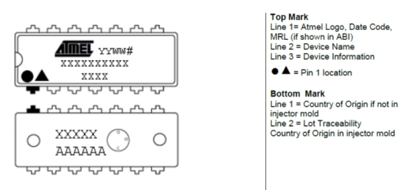 Atmel丝印信息
