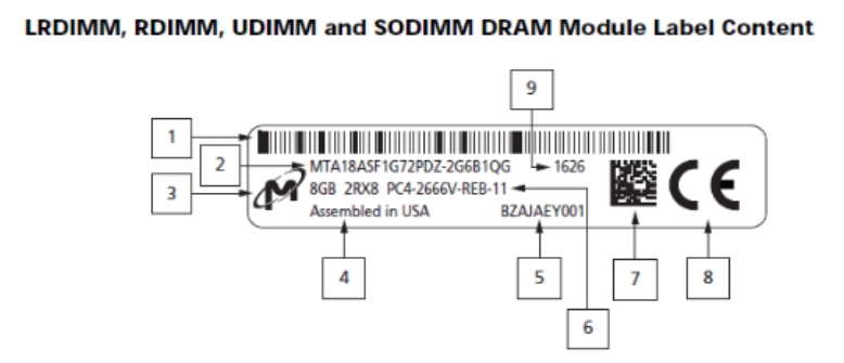 Micron LRDIMM系列产品Label Content 包含D/C、组装地等lot number