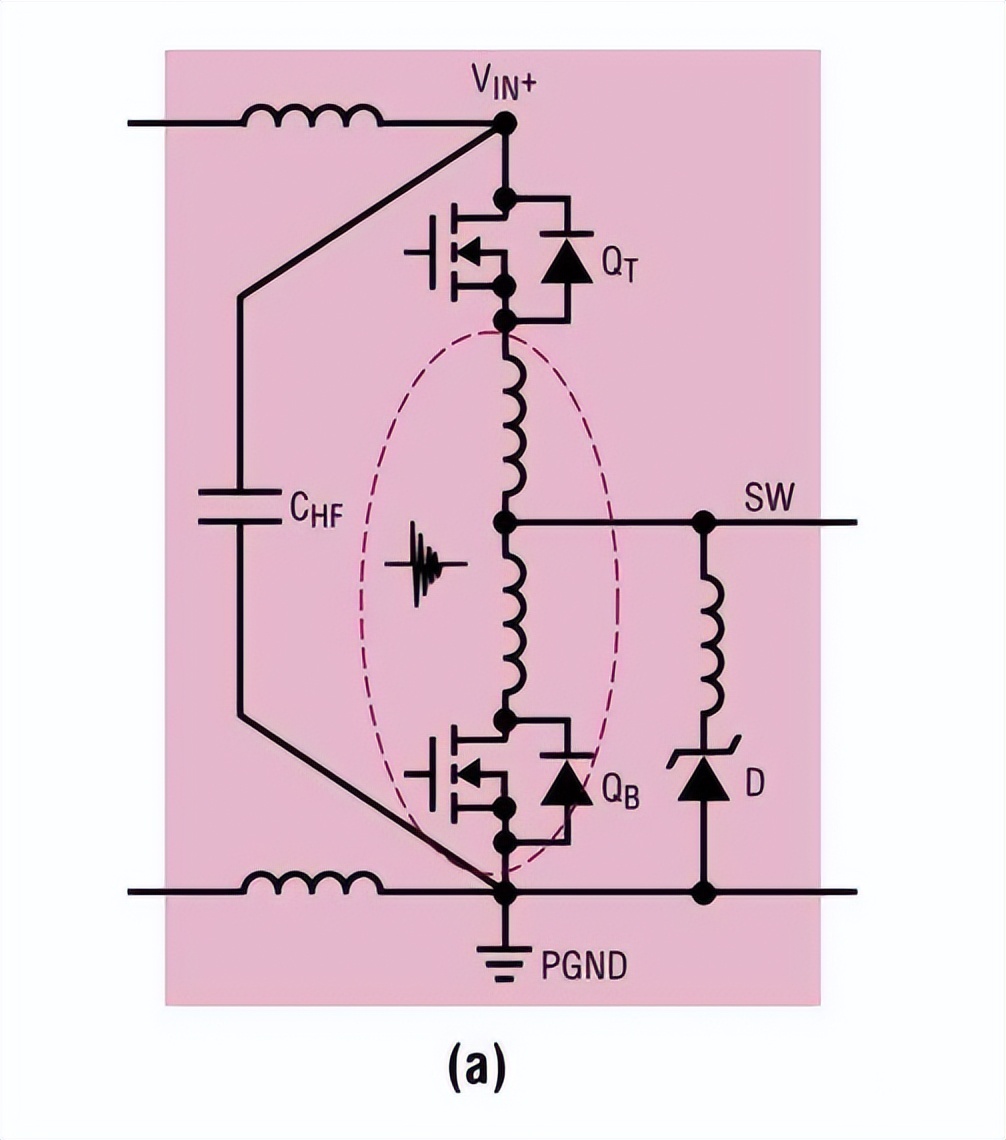 高 di /dt环路（热环路）及其寄生 PCB电感器