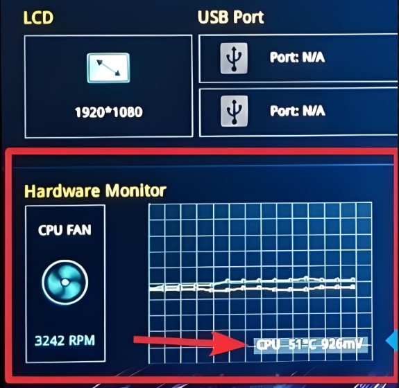 通过电脑操作系统自带监控程序查看CPU温度的方法